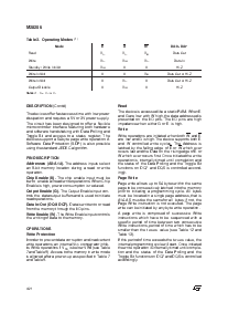 浏览型号M28256-12WMS1T的Datasheet PDF文件第4页