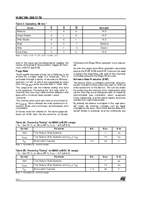 浏览型号M28C16-150K1TR的Datasheet PDF文件第4页