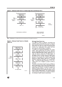 浏览型号M28C16-120N1T的Datasheet PDF文件第5页