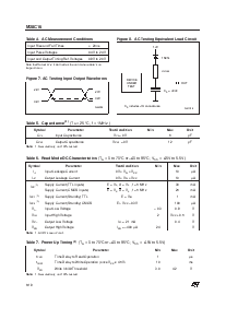 浏览型号M28C16-120N1T的Datasheet PDF文件第6页