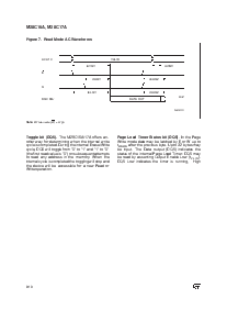 浏览型号M28C16-15MS6的Datasheet PDF文件第8页