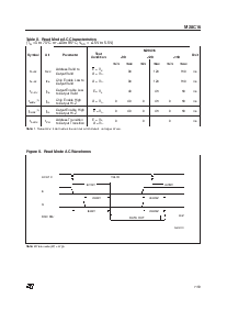浏览型号M28C16-150P6T的Datasheet PDF文件第7页