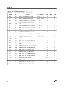 浏览型号M28C16-150P6T的Datasheet PDF文件第8页