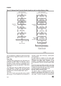 浏览型号M28010-25RBA6T的Datasheet PDF文件第6页