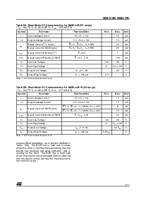 浏览型号M28C16-120K1TR的Datasheet PDF文件第7页