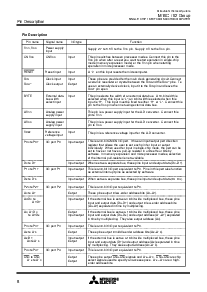 浏览型号M30620ECFP的Datasheet PDF文件第8页