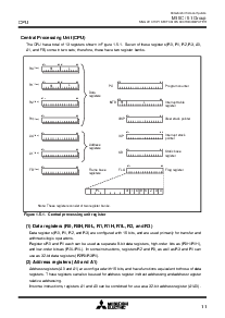 浏览型号M30610EC的Datasheet PDF文件第11页