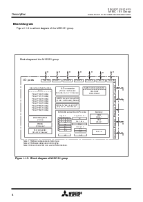 浏览型号M30610EC的Datasheet PDF文件第4页
