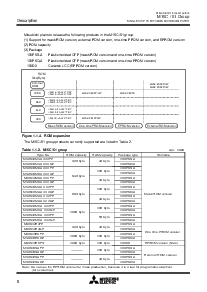 浏览型号M30610EC的Datasheet PDF文件第6页