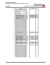 浏览型号M30245M8-XXXFP的Datasheet PDF文件第11页