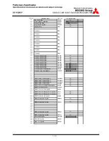 浏览型号M30245M8-XXXFP的Datasheet PDF文件第12页