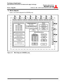 浏览型号M30245M8-XXXFP的Datasheet PDF文件第3页