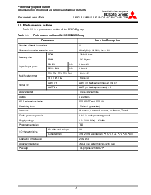 浏览型号M30245M8-XXXFP的Datasheet PDF文件第4页