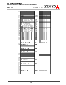 浏览型号M30245M8-XXXFP的Datasheet PDF文件第7页