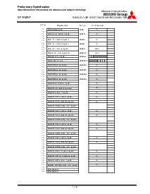 浏览型号M30245M8-XXXFP的Datasheet PDF文件第8页