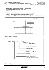 浏览型号M30220MA-101GP的Datasheet PDF文件第5页