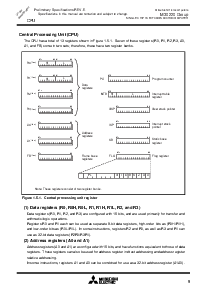 浏览型号M30220MA-101GP的Datasheet PDF文件第9页