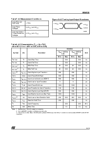 浏览型号M34S32WBN5T的Datasheet PDF文件第6页