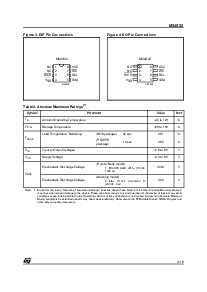 浏览型号M34S32WMN6T的Datasheet PDF文件第2页