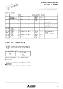 浏览型号M34513M4的Datasheet PDF文件第9页