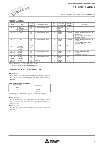 ͺ[name]Datasheet PDFļ9ҳ