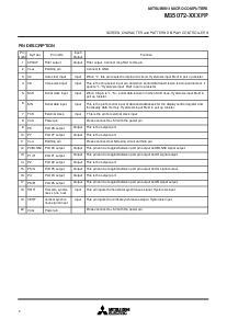 ����ͺ�[name]��Datasheet PDF�ļ���2ҳ