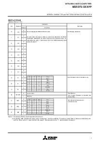 ����ͺ�[name]��Datasheet PDF�ļ���7ҳ