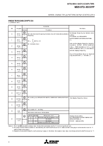 ����ͺ�[name]��Datasheet PDF�ļ���8ҳ
