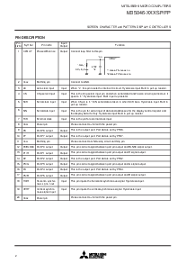 ����ͺ�[name]��Datasheet PDF�ļ���2ҳ