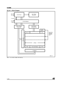 浏览型号M35080MN的Datasheet PDF文件第10页