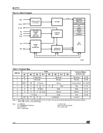 浏览型号M41T00的Datasheet PDF文件第4页