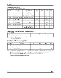 浏览型号M41T00的Datasheet PDF文件第6页