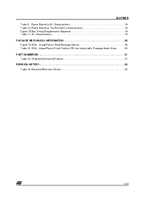 浏览型号M41T00S的Datasheet PDF文件第3页