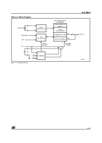 浏览型号M41T00S的Datasheet PDF文件第5页