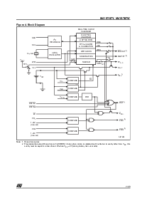 浏览型号M41ST87WMX6的Datasheet PDF文件第7页