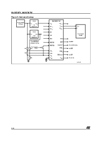 浏览型号M41ST87WMX6的Datasheet PDF文件第8页