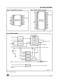 浏览型号M41ST84WMQ的Datasheet PDF文件第5页