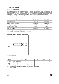 ͺ[name]Datasheet PDFļ8ҳ