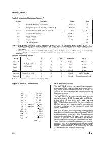 浏览型号M48T02-70PC1的Datasheet PDF文件第2页