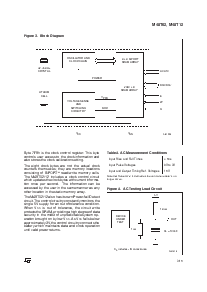 浏览型号M48T12-200PC1的Datasheet PDF文件第3页