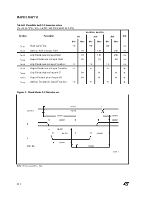 浏览型号M48T12-200PC1的Datasheet PDF文件第6页