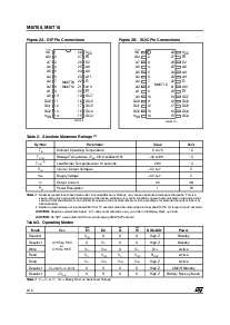 浏览型号M48T08的Datasheet PDF文件第2页