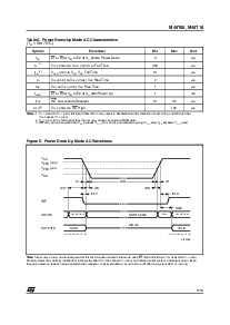 浏览型号M48T08-150MH1的Datasheet PDF文件第5页