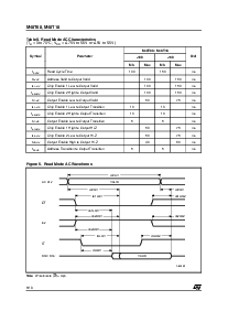 浏览型号M48T08-150MH1的Datasheet PDF文件第6页