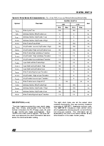 浏览型号M48T08-150PC1的Datasheet PDF文件第7页