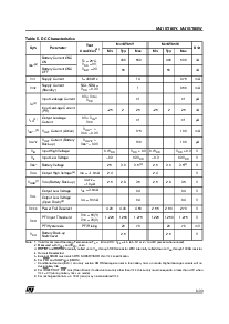 浏览型号M4T28-BR12SH6的Datasheet PDF文件第9页
