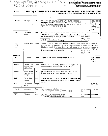 浏览型号M50436-689SP的Datasheet PDF文件第2页