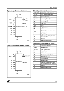 ͺ[name]Datasheet PDFļ7ҳ