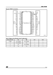 浏览型号M50LPW080K的Datasheet PDF文件第9页