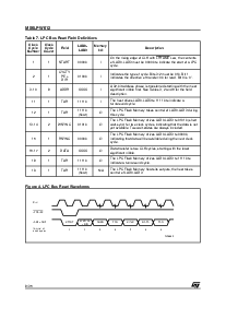 ͺ[name]Datasheet PDFļ8ҳ